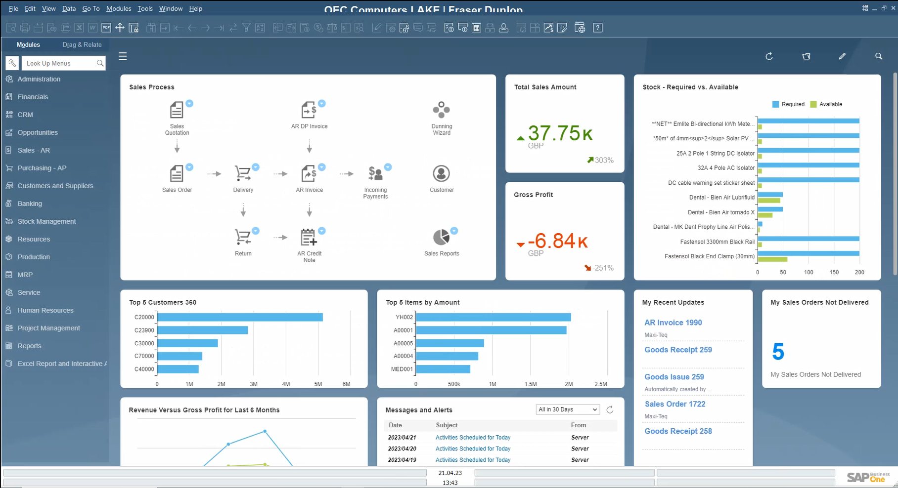 Dashboard
